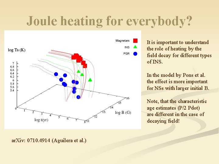 Joule heating for everybody? It is important to understand the role of heating by