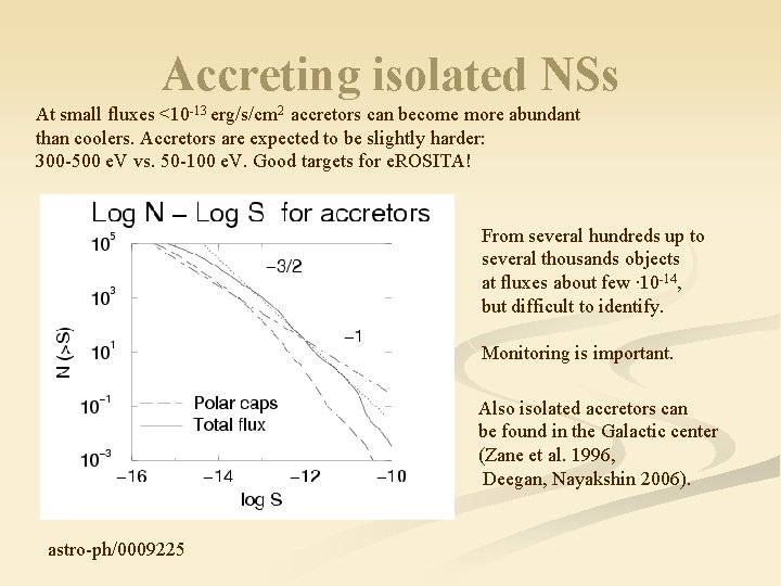 Accreting isolated NSs At small fluxes <10 -13 erg/s/cm 2 accretors can become more