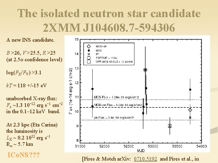 The isolated neutron star candidate 2 XMM J 104608. 7 -594306 A new INS