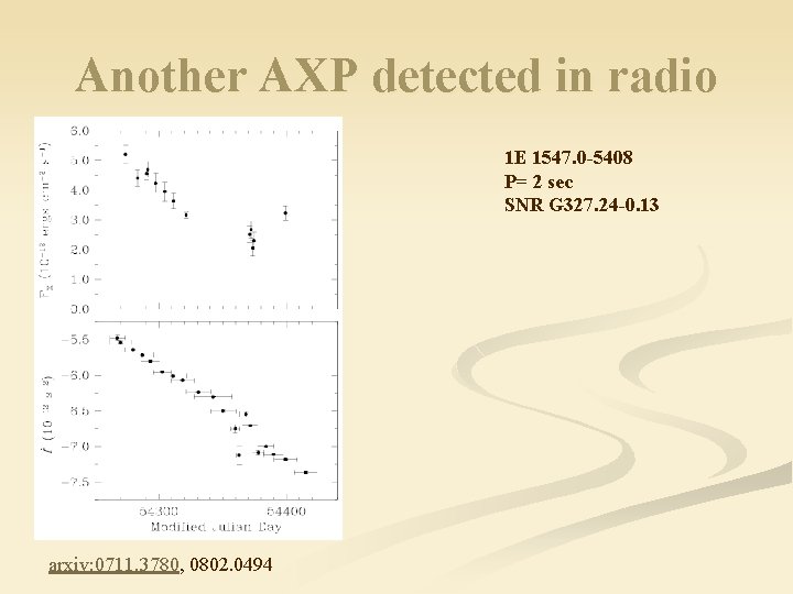 Another AXP detected in radio 1 E 1547. 0 -5408 P= 2 sec SNR