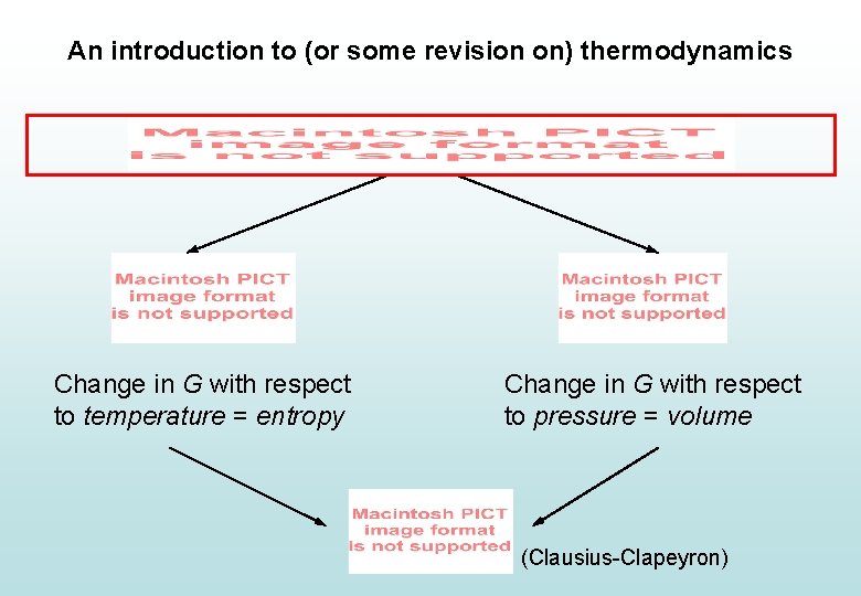 An introduction to (or some revision on) thermodynamics Change in G with respect to