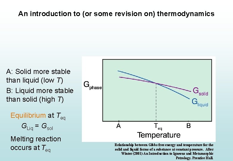 An introduction to (or some revision on) thermodynamics A: Solid more stable than liquid