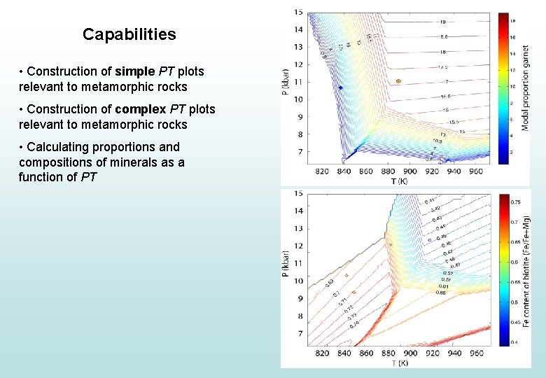 Capabilities • Construction of simple PT plots relevant to metamorphic rocks • Construction of