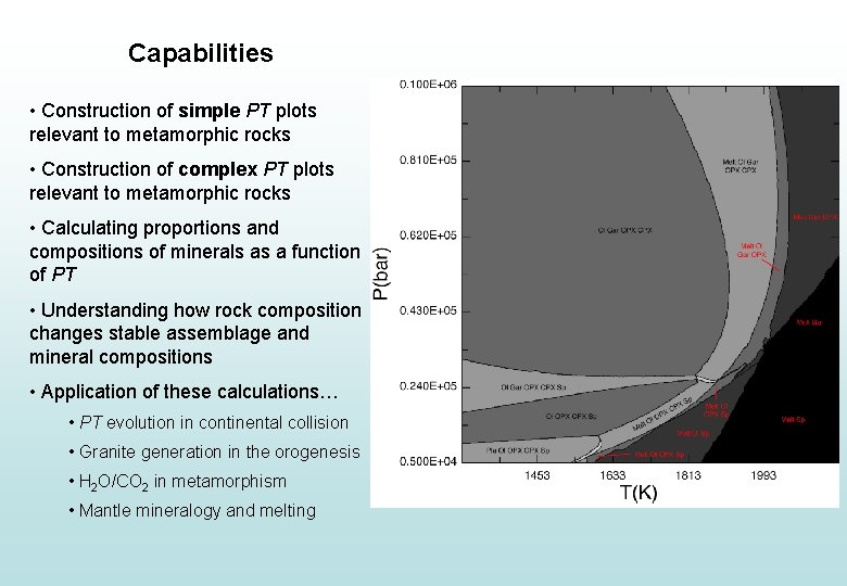 Capabilities • Construction of simple PT plots relevant to metamorphic rocks • Construction of