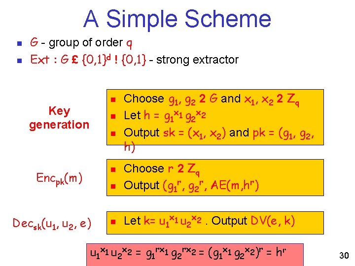 A Simple Scheme n n G - group of order q Ext : G