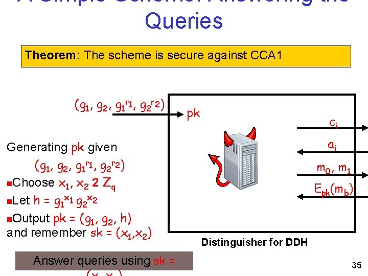 A Simple Scheme: Answering the Queries Theorem: The scheme is secure against CCA 1