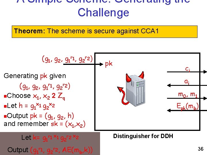 A Simple Scheme: Generating the Challenge Theorem: The scheme is secure against CCA 1