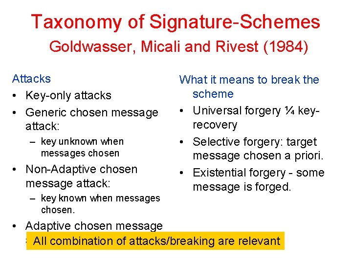 Taxonomy of Signature-Schemes Goldwasser, Micali and Rivest (1984) Attacks • Key-only attacks • Generic