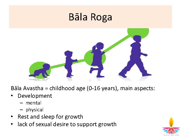 Bāla Roga Bāla Avastha = childhood age (0 -16 years), main aspects: • Development