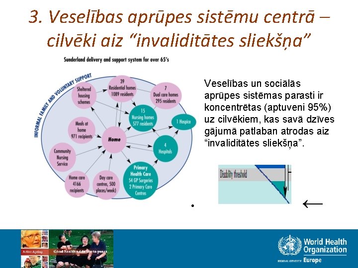 3. Veselības aprūpes sistēmu centrā – cilvēki aiz “invaliditātes sliekšņa” • Veselības un sociālās