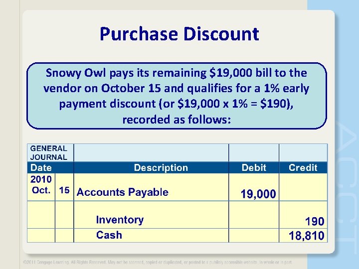 Purchase Discount Snowy Owl pays its remaining $19, 000 bill to the vendor on