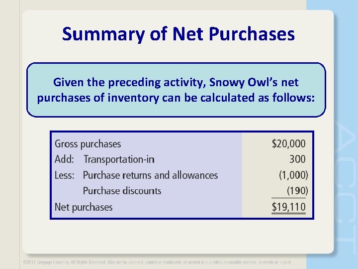 Summary of Net Purchases Given the preceding activity, Snowy Owl’s net purchases of inventory