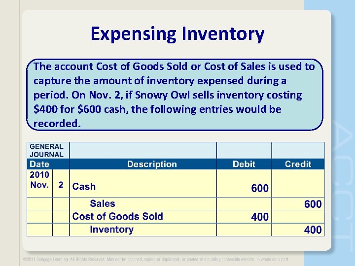 Expensing Inventory The account Cost of Goods Sold or Cost of Sales is used