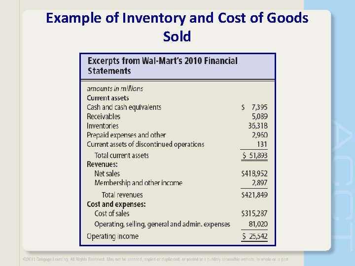 Example of Inventory and Cost of Goods Sold 