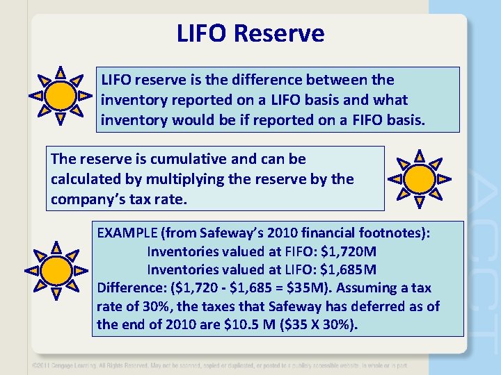 LIFO Reserve LIFO reserve is the difference between the inventory reported on a LIFO