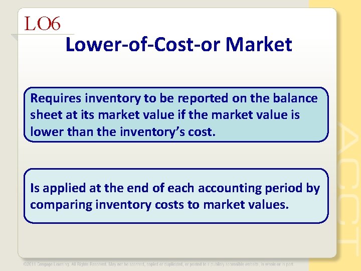 LO 6 Lower-of-Cost-or Market Requires inventory to be reported on the balance sheet at