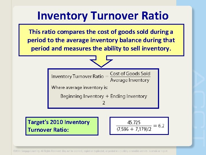 Inventory Turnover Ratio This ratio compares the cost of goods sold during a period