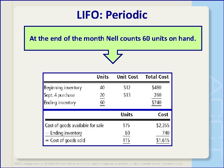 LIFO: Periodic At the end of the month Nell counts 60 units on hand.
