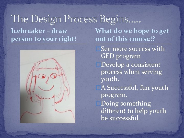The Design Process Begins…. . Icebreaker – draw person to your right! What do