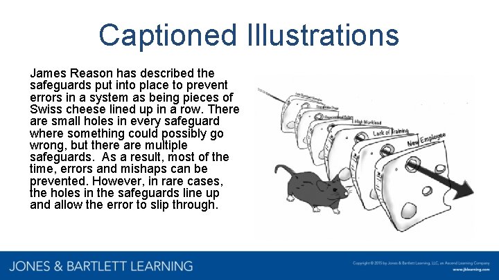 Captioned Illustrations James Reason has described the safeguards put into place to prevent errors