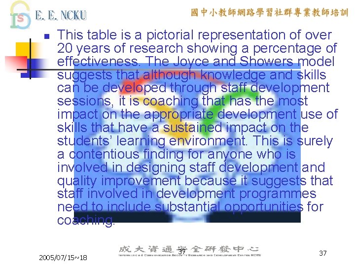 n This table is a pictorial representation of over 20 years of research showing