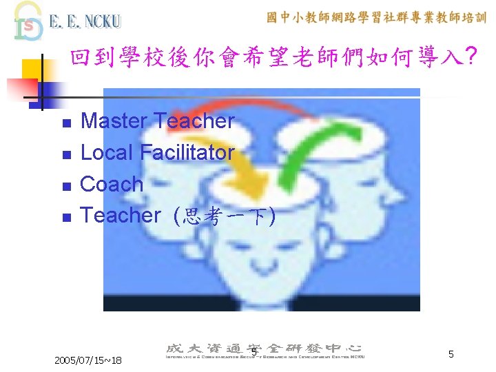 回到學校後你會希望老師們如何導入? n n Master Teacher Local Facilitator Coach Teacher (思考一下) 2005/07/15~18 5 5 