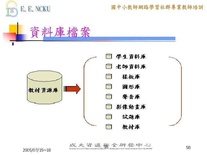 資料庫檔案 2005/07/15~18 58 58 