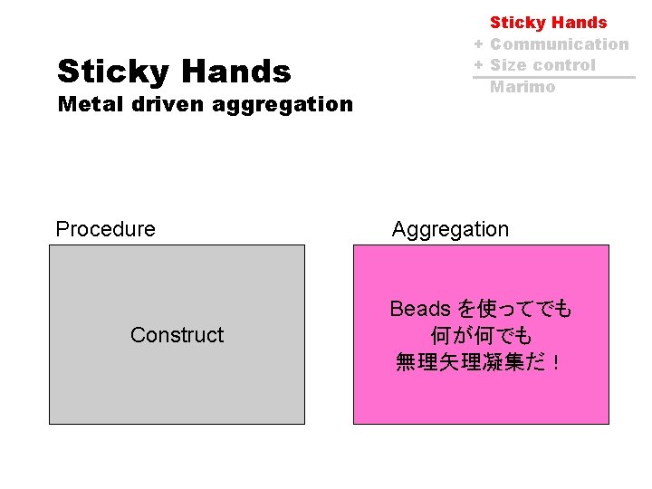 Sticky Hands Metal driven aggregation Procedure Construct Sticky Hands + Communication + Size control