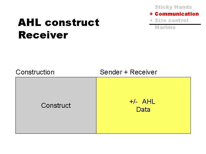 AHL construct Receiver Construction Construct Sticky Hands + Communication + Size control Marimo Sender