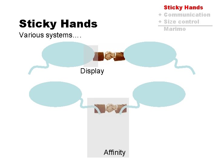 Sticky Hands + Communication + Size control Marimo Sticky Hands Various systems…. Display Affinity