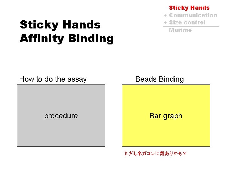 Sticky Hands Affinity Binding How to do the assay procedure Sticky Hands + Communication