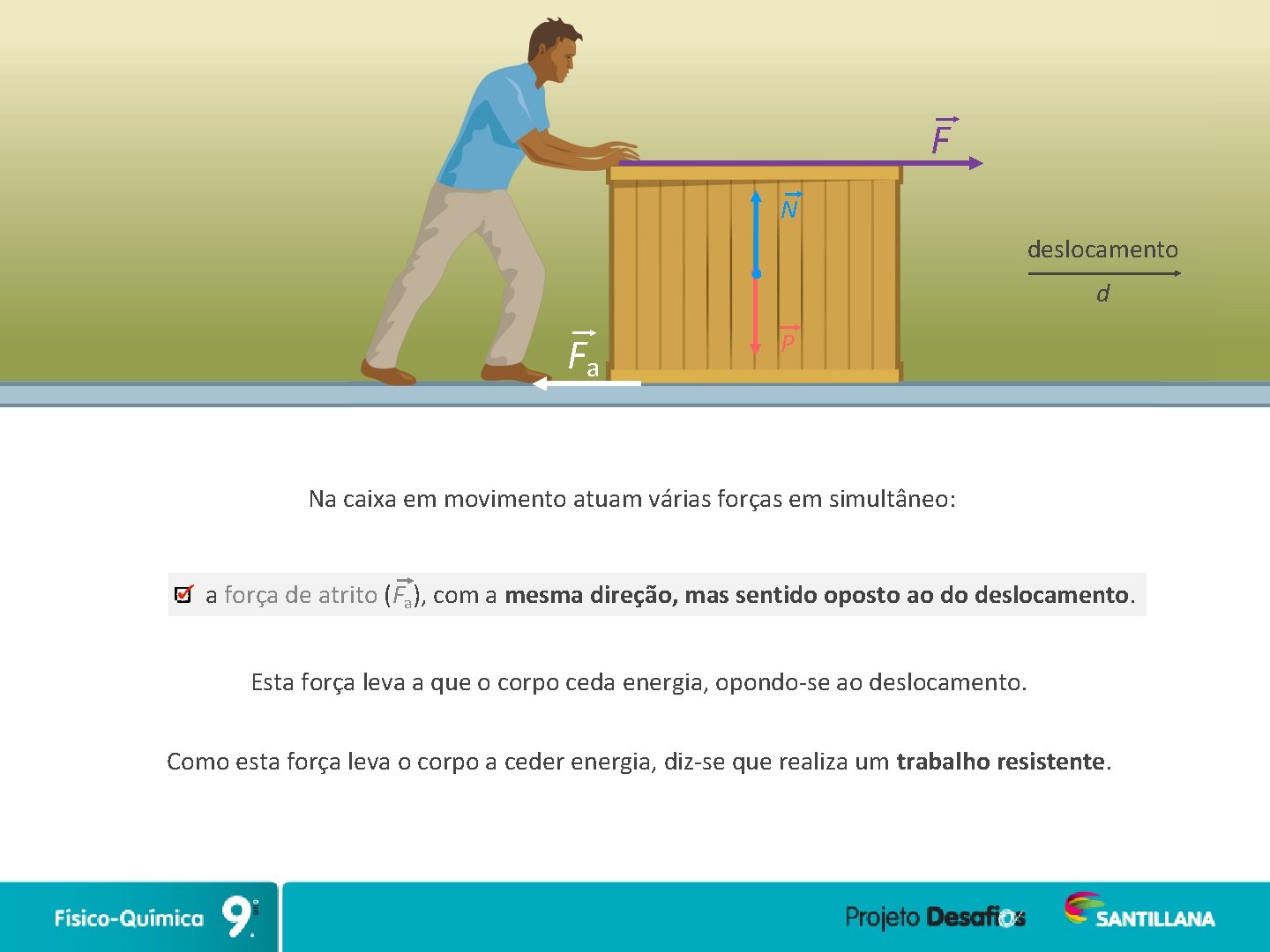 F N deslocamento d Fa P Na caixa em movimento atuam várias forças em