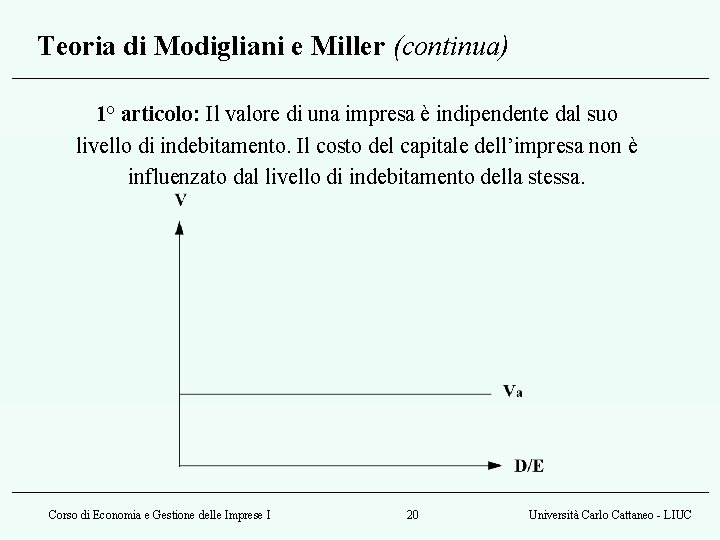 Teoria di Modigliani e Miller (continua) 1° articolo: Il valore di una impresa è