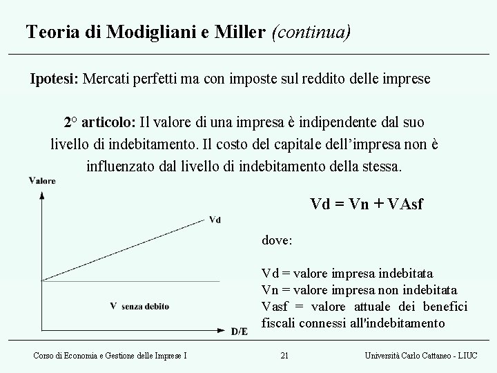 Teoria di Modigliani e Miller (continua) Ipotesi: Mercati perfetti ma con imposte sul reddito