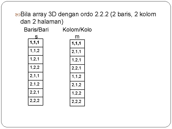  Bila array 3 D dengan ordo 2. 2. 2 (2 baris, 2 kolom