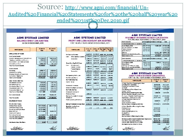 Source: http: //www. agni. com/financial/Un. Audited%20 Financial%20 Statements%20 for%20 the%20 half%20 year%20 ended%2031 st%20