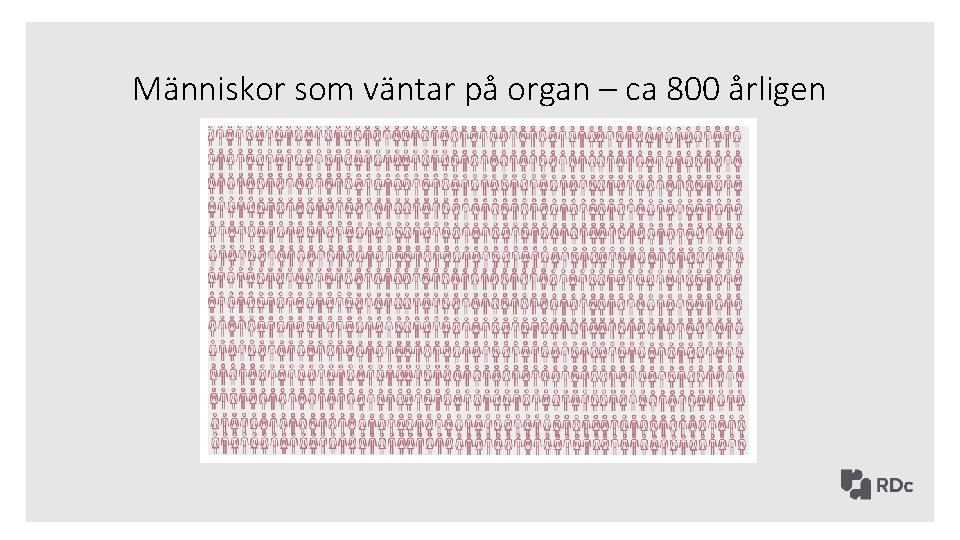 Människor som väntar på organ – ca 800 årligen 