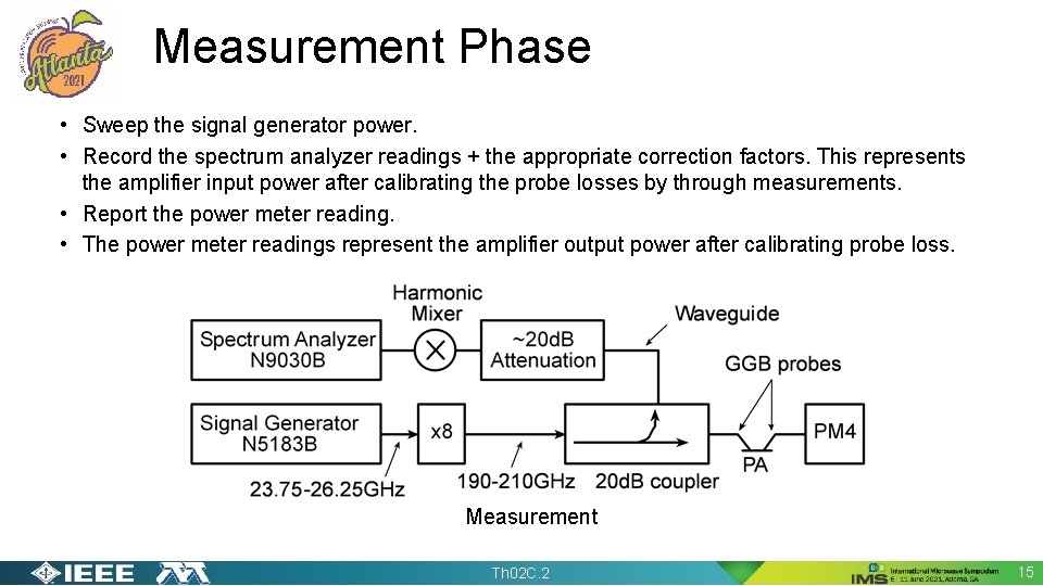 Measurement Phase • Sweep the signal generator power. • Record the spectrum analyzer readings