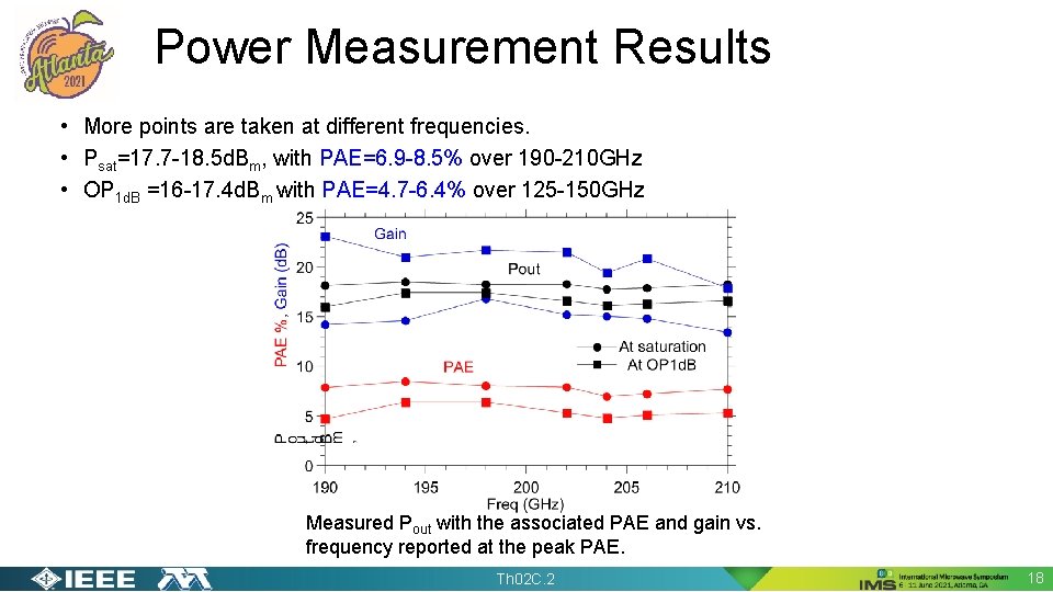 Power Measurement Results • More points are taken at different frequencies. • Psat=17. 7