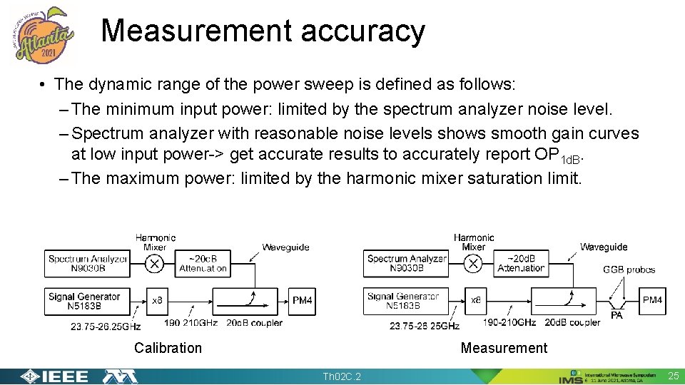 Measurement accuracy • The dynamic range of the power sweep is defined as follows: