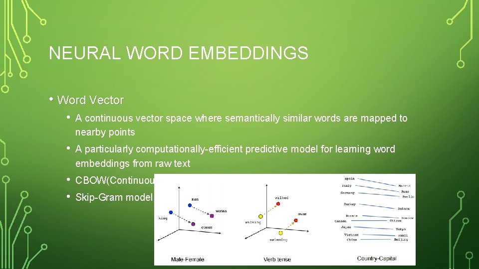 NEURAL WORD EMBEDDINGS • Word Vector • A continuous vector space where semantically similar NEURAL WORD EMBEDDINGS • Word Vector • A continuous vector space where semantically similar