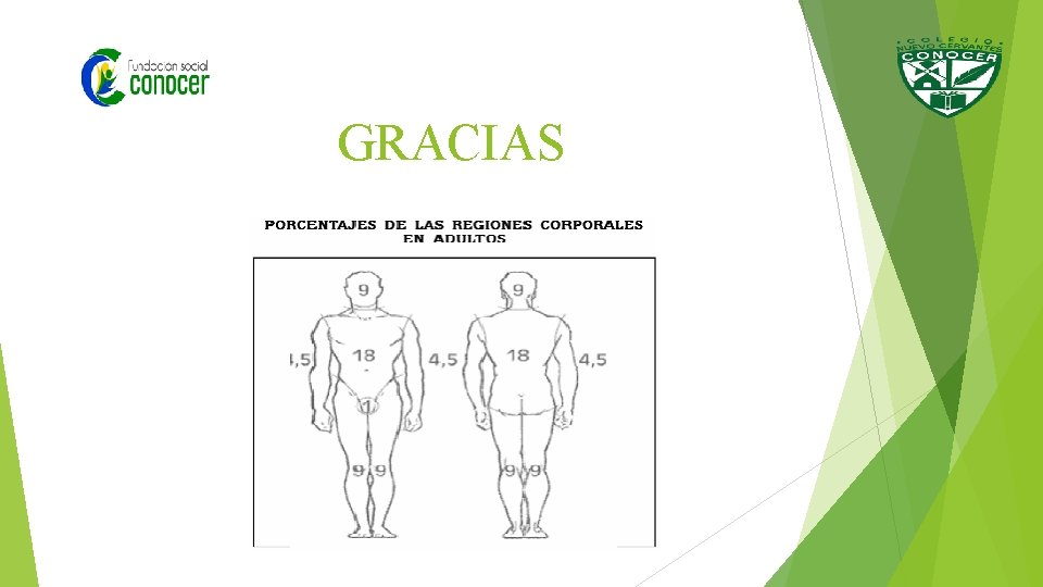 GRACIAS 