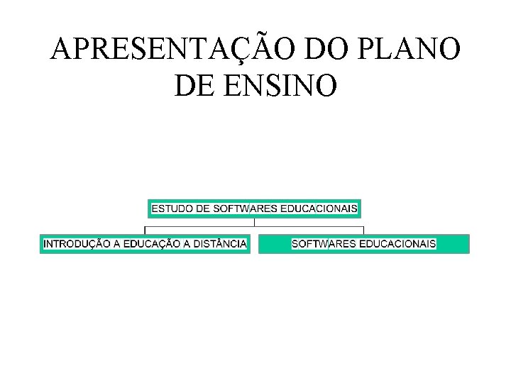 APRESENTAO DO PLANO DE ENSINO OBJETIVOS DA DISCIPLINA