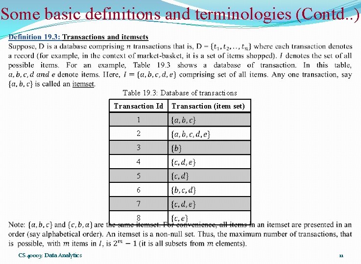 Some basic definitions and terminologies (Contd. . ) Table 19. 3: Database of transactions