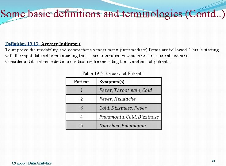 Some basic definitions and terminologies (Contd. . ) Definition 19. 13: Activity Indicators To