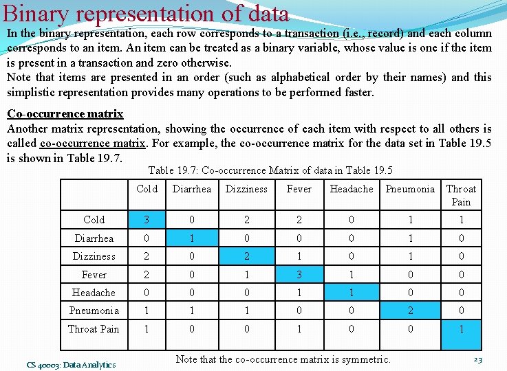 Binary representation of data In the binary representation, each row corresponds to a transaction