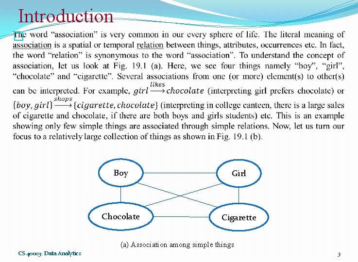 Introduction � Boy Girl Chocolate Cigarette (a) Association among simple things CS 40003: Data