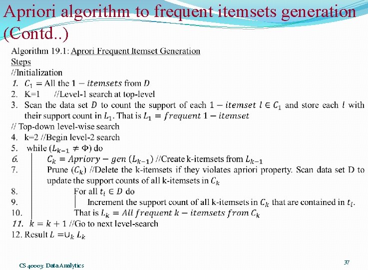 Apriori algorithm to frequent itemsets generation (Contd. . ) CS 40003: Data Analytics 37