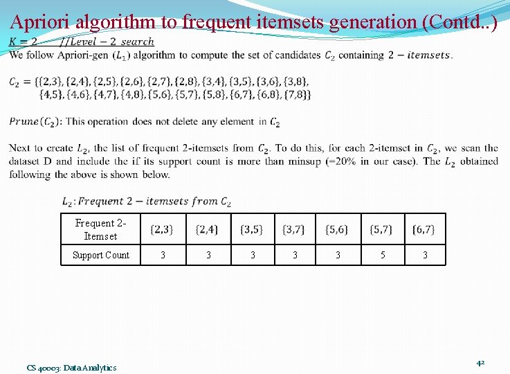 Apriori algorithm to frequent itemsets generation (Contd. . ) Frequent 2 Itemset Support Count