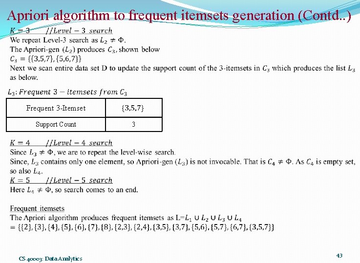 Apriori algorithm to frequent itemsets generation (Contd. . ) Frequent 3 -Itemset Support Count